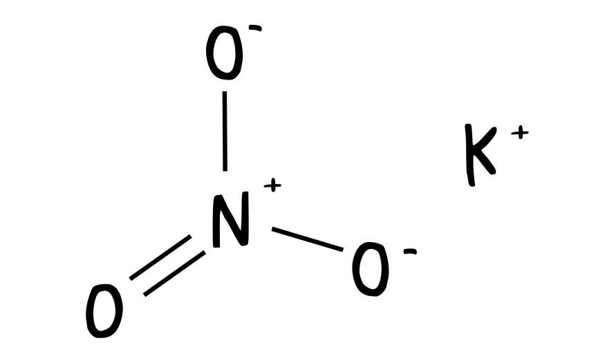 azotan potasu centro-chem
